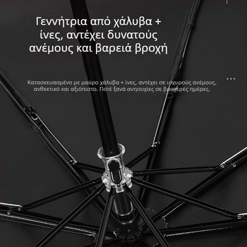 Ομπρέλα Rain Makeup για βροχή και ήλιο, αυτόματη έναρξη ανοίγματος, 8 ακτίνες, UV προστασία UPF50+, ελαφριά 285 g, ατσάλινος σωλήνας με ινώδεις ράβδους