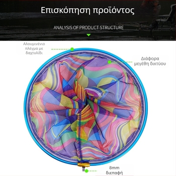 Κεφαλή δικτύου αλιείας με μεγάλα μάτια, δίχτυ από νάιλον, δαχτυλίδι από κράμα αλουμινίου, παχύτερος αλουμινένιος σκελετός, σύνδεση με βίδα 8 mm
