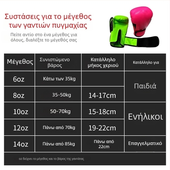 Hantu Γάντια πυγμαχίας PU με ενιαία επένδυση για Σάντα, Ταεκβοντό και προπονήσεις πάλης; αναπνεύσιμη επένδυση, εργονομική εφαρμογή, 0,3 kg