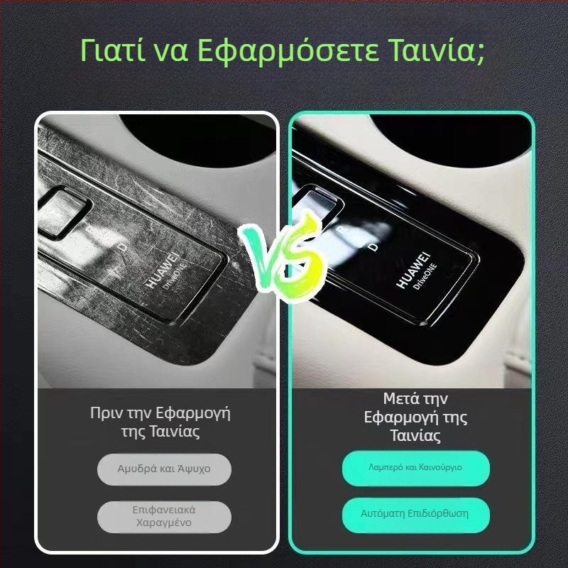 TPU φιλμ προστασίας εσωτερικού για τον κεντρικό πίνακα ελέγχου και οθόνη πλοήγησης Wenjie M5 (24 μοντέλα)