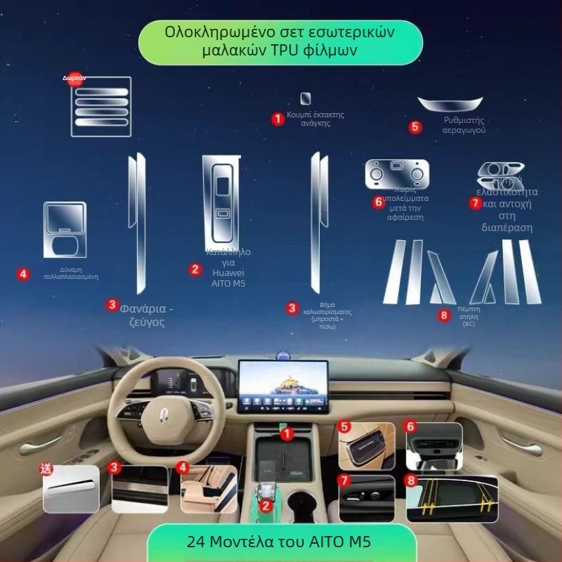 TPU φιλμ προστασίας εσωτερικού για τον κεντρικό πίνακα ελέγχου και οθόνη πλοήγησης Wenjie M5 (24 μοντέλα)
