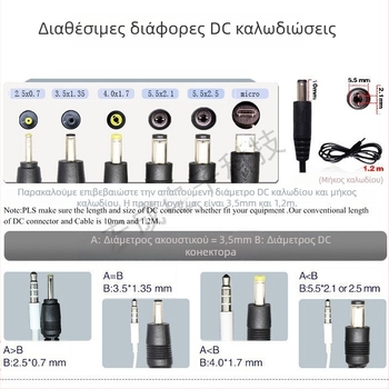 Φορτιστής Li-Po μπαταριών 6S, έξοδος 25,2V, 1–3A ρεύμα φόρτισης, είσοδος 110–220V