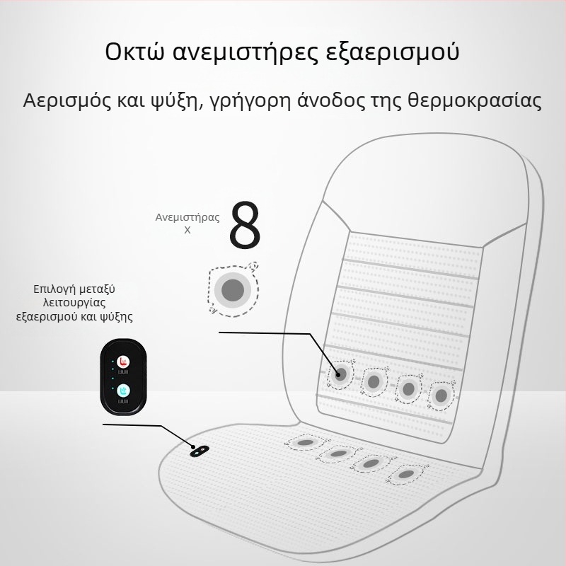 Μαξιλάρι καθίσματος αυτοκινήτου με αερισμό και ψύξη — τετρά εποχές, στυλ Plane/Business, γέμισμα: συνθετικές ίνες, επιφάνεια: δέρμα-αίσθηση + πλέγμα ice silk