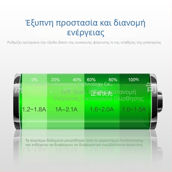 Φορτιστής μπαταρίας RingTeam BLN-1 για Olympus EN-EL20/EN-EL22
