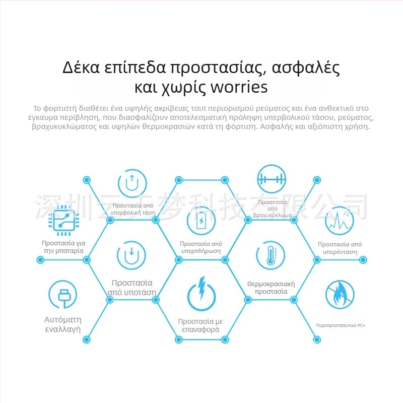 Φορτιστής μπαταρίας RingTeam BLN-1 για Olympus EN-EL20/EN-EL22