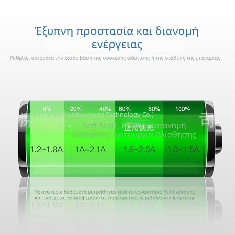 Φορτιστής μπαταρίας RingTeam BLN-1 για Olympus EN-EL20/EN-EL22