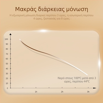 Μπουκάλι ζεστού νερού, πλήρως γεμάτό νερό για θέρμανση χεριών — σιλικόνη, PC, PA; θέρμανση με έγχυση νερού; γλυκό στυλ