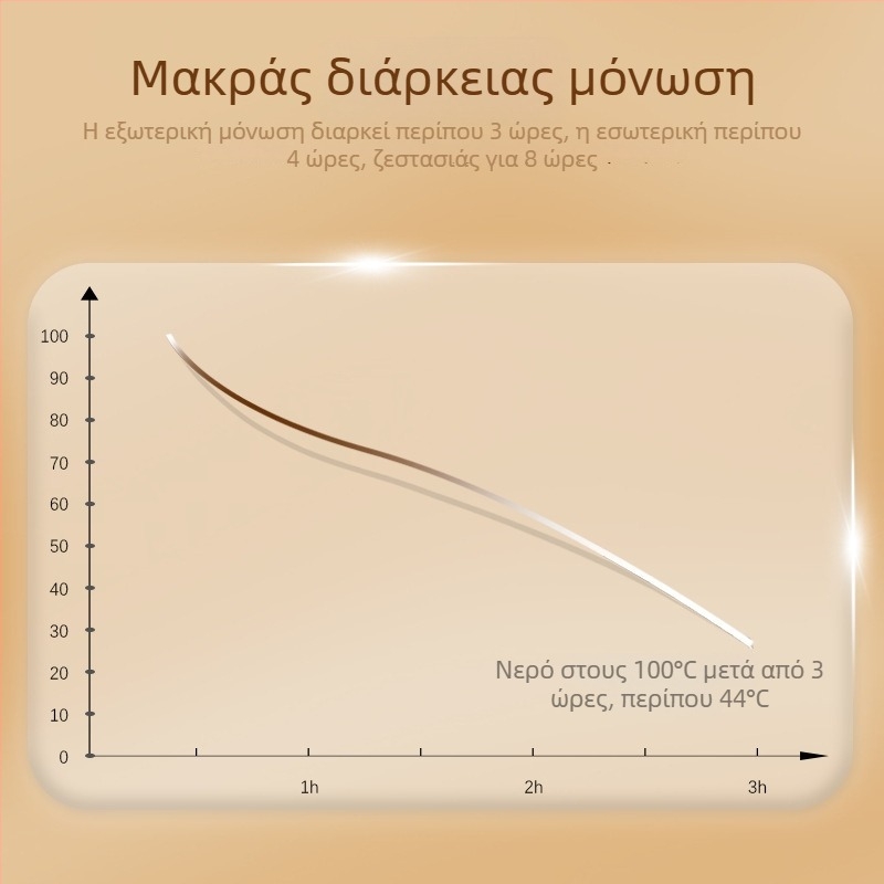 Μπουκάλι ζεστού νερού, πλήρως γεμάτό νερό για θέρμανση χεριών — σιλικόνη, PC, PA; θέρμανση με έγχυση νερού; γλυκό στυλ