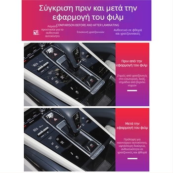 Προστατευτικό φιλμ για κεντρική οθόνη Porsche – PET υλικό, ανθεκτικό σε θερμοκρασίες, Μοντέλο LY, για Cayenne, Taycan, Panamera, Macan