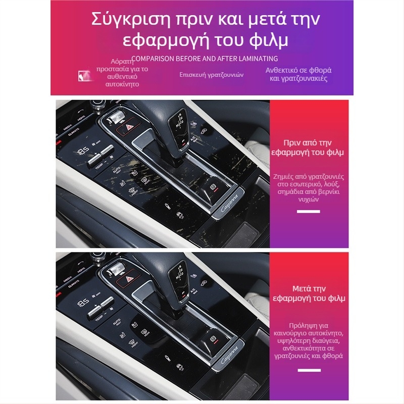 Προστατευτικό φιλμ για κεντρική οθόνη Porsche – PET υλικό, ανθεκτικό σε θερμοκρασίες, Μοντέλο LY, για Cayenne, Taycan, Panamera, Macan