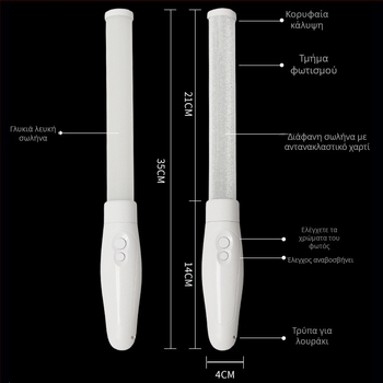 Glow Stick LED με 15 χρωματικές αλλαγές, Εκτύπωση Λογότυπου, ABS+PS, Χειρολαβή, Rekvizit για Εκδηλώσεις