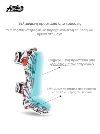 Anotherboxer Προστασία Κνήμης για Σάντα, Ταεκβοντό, MMA, Muay Thai — Κνήμης προστασία για εφήβους και ενήλικες (Έκδοση 2025)