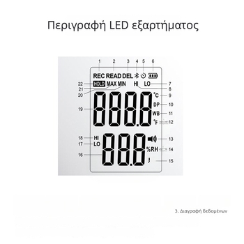Φορητό Bluetooth θερμόμετρο και υγρασιόμετρο με ψηφιακή οθόνη — SUPTOOL, λειτουργεί με μπαταρία AAA, για εργοστάσια και εργαστήρια