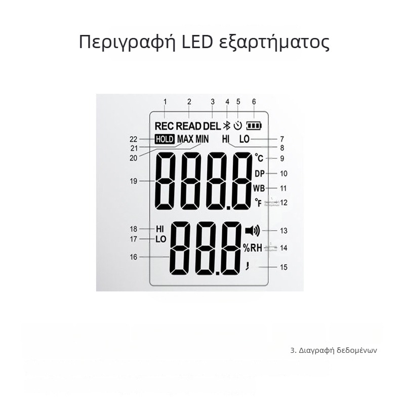 Φορητό Bluetooth θερμόμετρο και υγρασιόμετρο με ψηφιακή οθόνη — SUPTOOL, λειτουργεί με μπαταρία AAA, για εργοστάσια και εργαστήρια