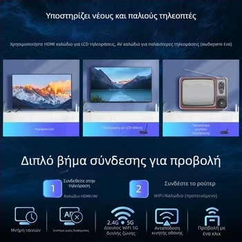 Set-top box για τηλεόραση (4K, οκταπύρηνο, 4GB RAM, 32GB αποθήκευση, Wi‑Fi)