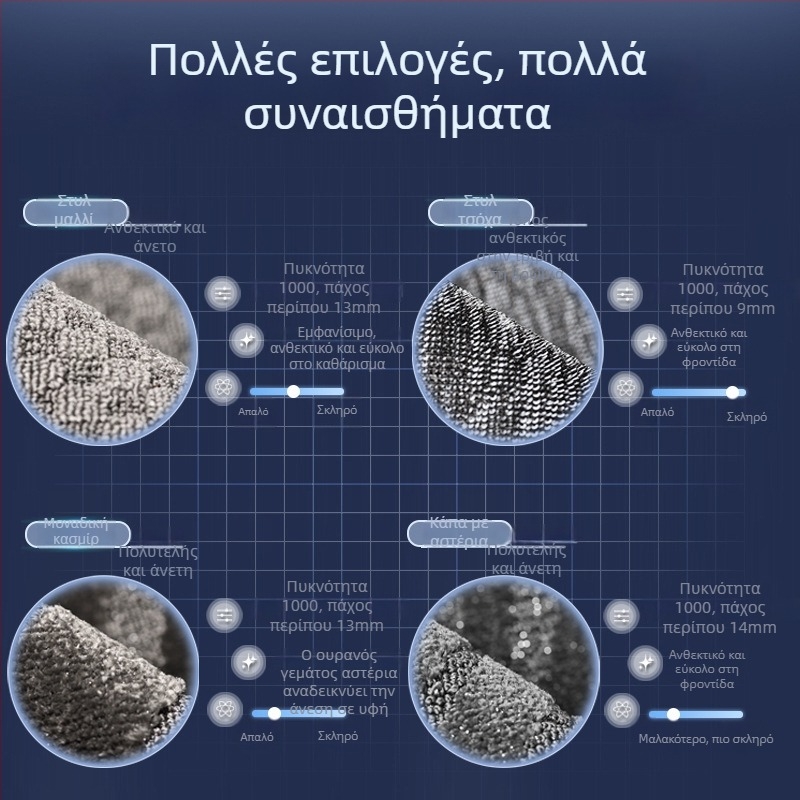 Χαλάκια ποδιών αυτοκινήτου BYD Seal 06 – TPE, πλήρης κάλυψη, αδιάβροχο, αντιολισθητικό, φιλικό προς το περιβάλλον