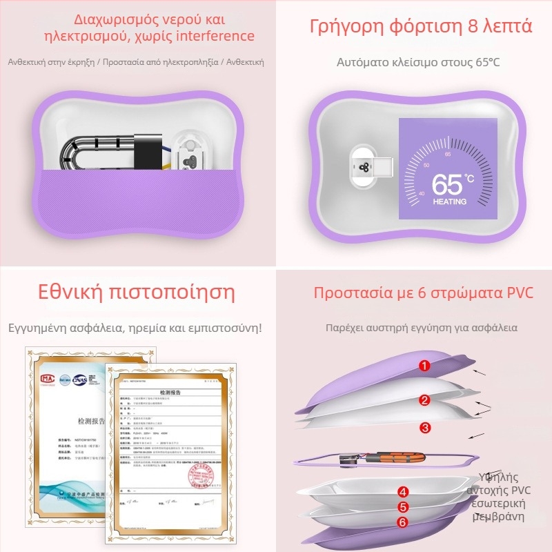 Θερμαινόμενη επιφάνεια για τα πόδια – επαναφορτιζόμενη φιάλη με ζεστό νερό, 420W, 220V, φλανέλ, μοντέλο hk-420