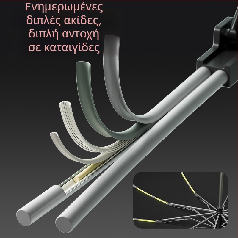 Ομπρέλα με πλήρως αυτόματο μηχανισμό, ανθεκτική στον άνεμο για δυνατή βροχή, καμβάς 170T, ραβδοι από κράμα, στύλος από κράμα