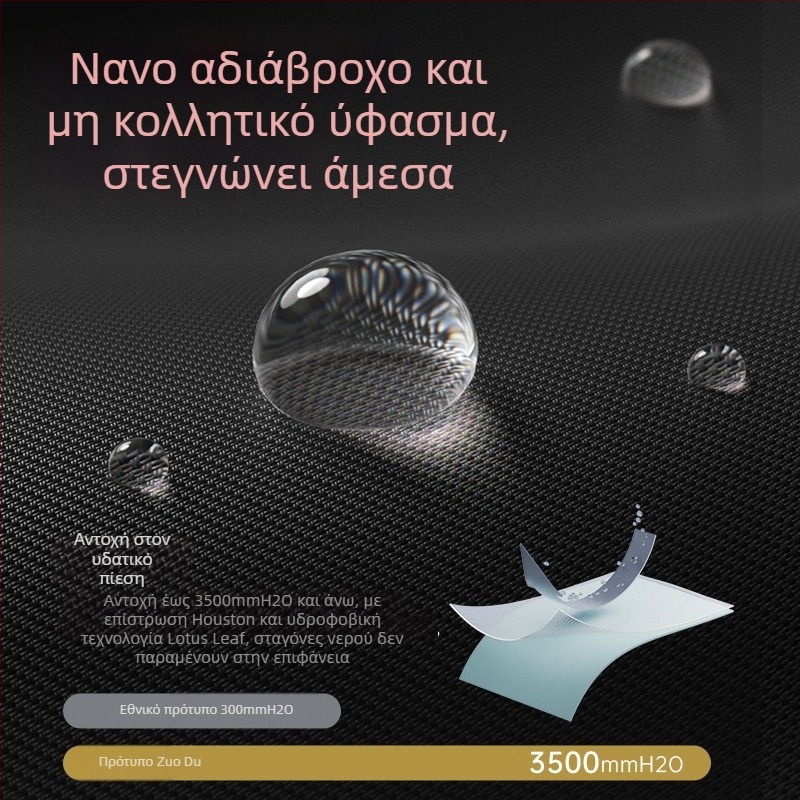 Ομπρέλα με πλήρως αυτόματο μηχανισμό, ανθεκτική στον άνεμο για δυνατή βροχή, καμβάς 170T, ραβδοι από κράμα, στύλος από κράμα