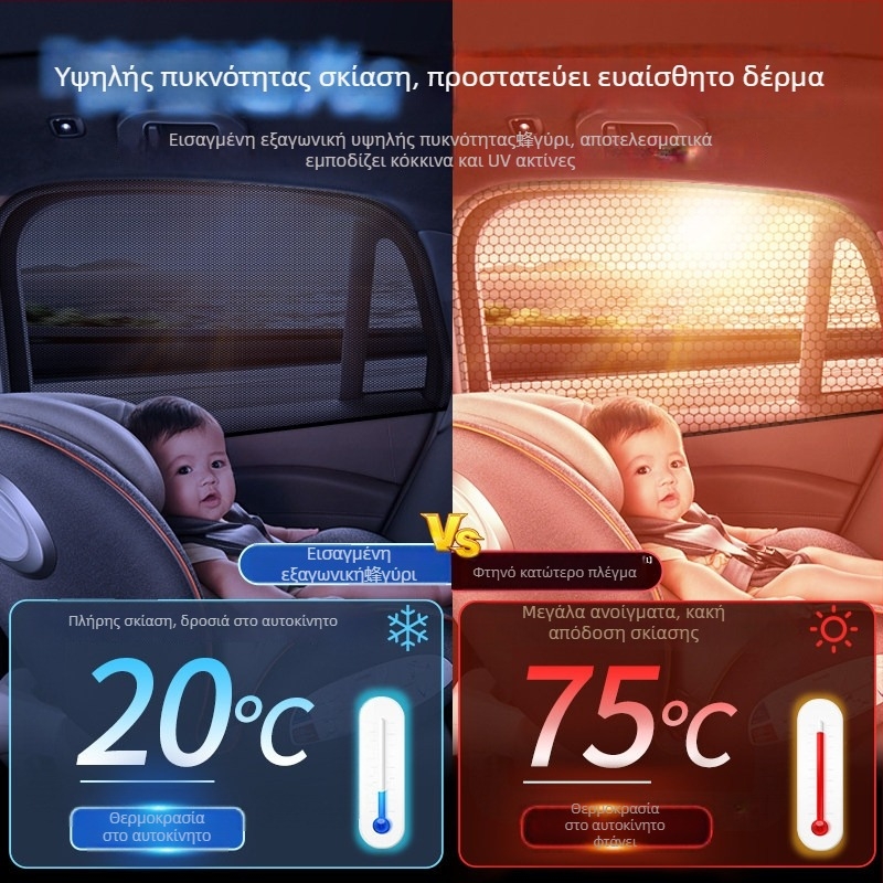 Δίκτυο κατά των κουνουπιών για παράθυρο αυτοκινήτου με κουρτίνα σκίασης, καθολική εφαρμογή σε πλευρικό παράθυρο