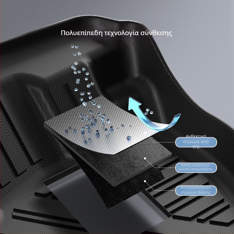 Μαξιλαράκια δαπέδου αυτοκινήτου από TPE, εκτύπωση λογότυπου, μάρκα Joe's, για ειδικό αυτοκίνητο, χωρίς παραμετροποίηση