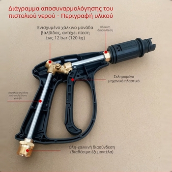 Πιστόλι υψηλής πίεσης με εκτεινόμενη ράβδο, τύπος 380/55/58, πλαστικά μηχανικής