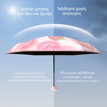 Πτυσσόμενη ομπρέλα με 6 ακτίνες, χειροκίνητο άνοιγμα/κλείσιμο, ύφασμα Impact Cloth 190t, μεταλλικός στύλος από σίδηρο