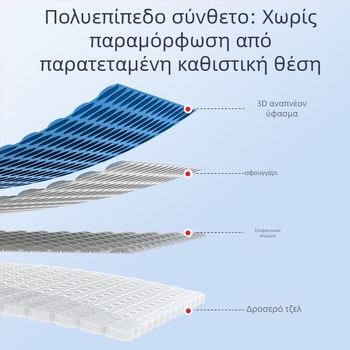 Μαξιλάρι καθίσματος αυτοκινήτου με gel ψύξης για το καλοκαίρι, διαπνέουσα διχτυωτή επιφάνεια, μονοκόμματη κατασκευή, παγκόσμια εφαρμογή, μάρκα Follow the Way