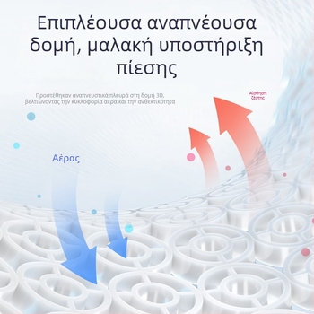 Μαξιλάρι καθίσματος αυτοκινήτου με gel ψύξης για το καλοκαίρι, διαπνέουσα διχτυωτή επιφάνεια, μονοκόμματη κατασκευή, παγκόσμια εφαρμογή, μάρκα Follow the Way