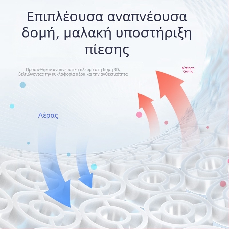 Μαξιλάρι καθίσματος αυτοκινήτου με gel ψύξης για το καλοκαίρι, διαπνέουσα διχτυωτή επιφάνεια, μονοκόμματη κατασκευή, παγκόσμια εφαρμογή, μάρκα Follow the Way