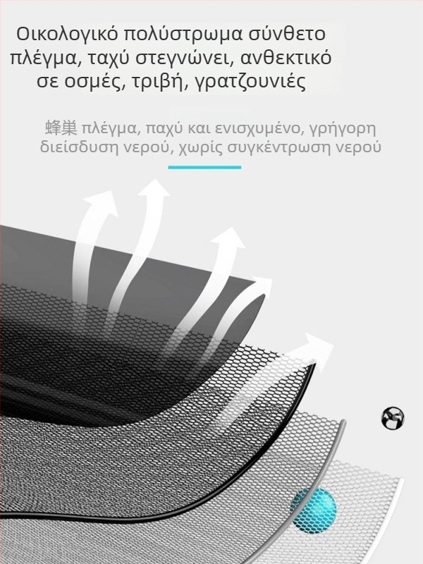 Baon ναϊλον δίχτυ προστασίας αλιείας, φορητό τετράγωνο πλέγμα, γρήγορο στέγνωμα
