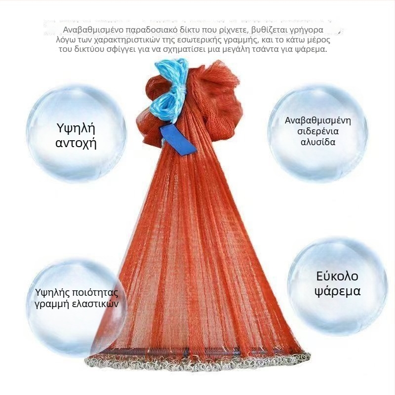 Δίκτυο αλιείας με ρίψη από το χέρι, σε στυλ δίσκου, εύκολο ρίξιμο