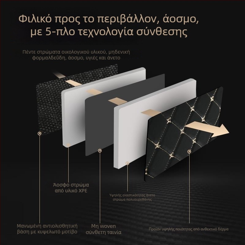 Δερμάτινο χαλάκι πορτ μπαγκάζ αυτοκινήτου Kai Bemei, ειδικό μοντέλο, αδιάβροχο, δυνατότητα προσαρμογής