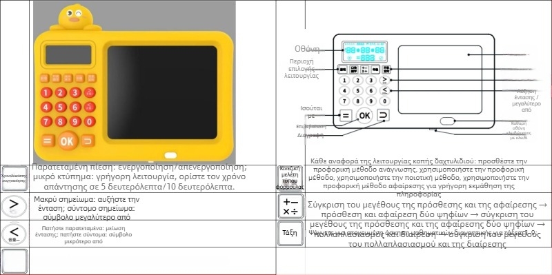 Έξυπνο μηχάνημα προσχολικής εκπαίδευσης με προφορικό αριθμητή και πίνακα γραφής για παιδιά 4–6 ετών — οθόνη LCD, επαναφορτιζόμενη μπαταρία λιθίου, διαδραστική απόκριση αφής