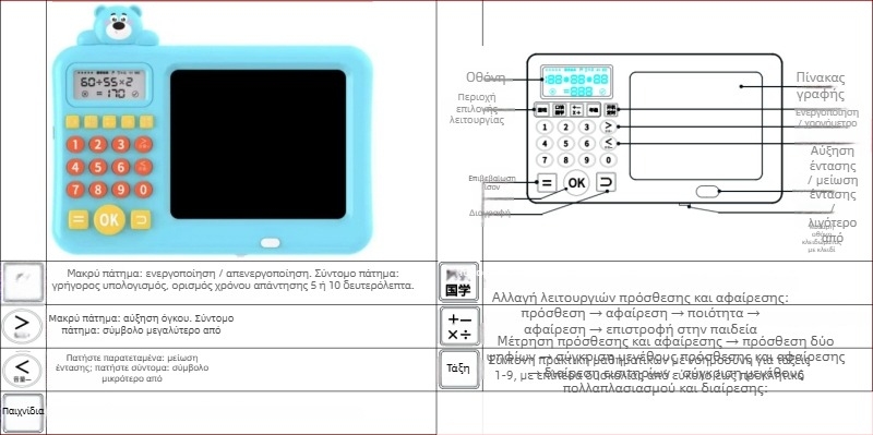 Έξυπνο μηχάνημα προσχολικής εκπαίδευσης με προφορικό αριθμητή και πίνακα γραφής για παιδιά 4–6 ετών — οθόνη LCD, επαναφορτιζόμενη μπαταρία λιθίου, διαδραστική απόκριση αφής