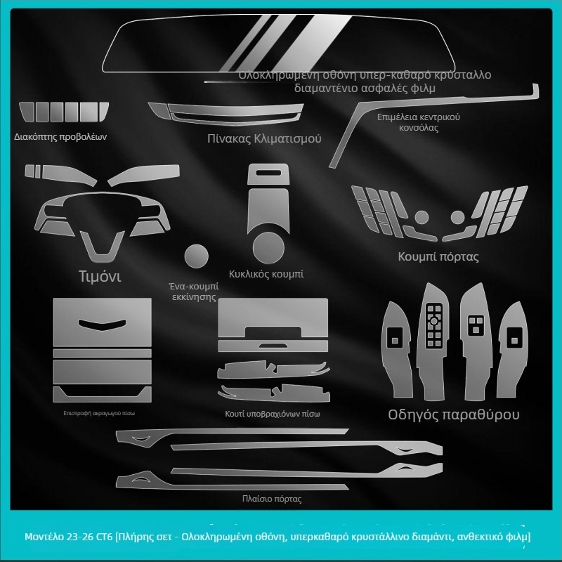 Cadillac CT6 Προστατευτικό εσωτερικού οθόνης από θερμοσκληρυμένο γυαλί και κάλυμμα αεραγωγών κλιματισμού – Κεντρικό κονσόλο/πλοήγηση