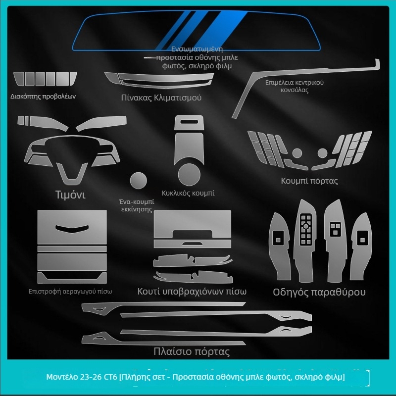 Cadillac CT6 Προστατευτικό εσωτερικού οθόνης από θερμοσκληρυμένο γυαλί και κάλυμμα αεραγωγών κλιματισμού – Κεντρικό κονσόλο/πλοήγηση