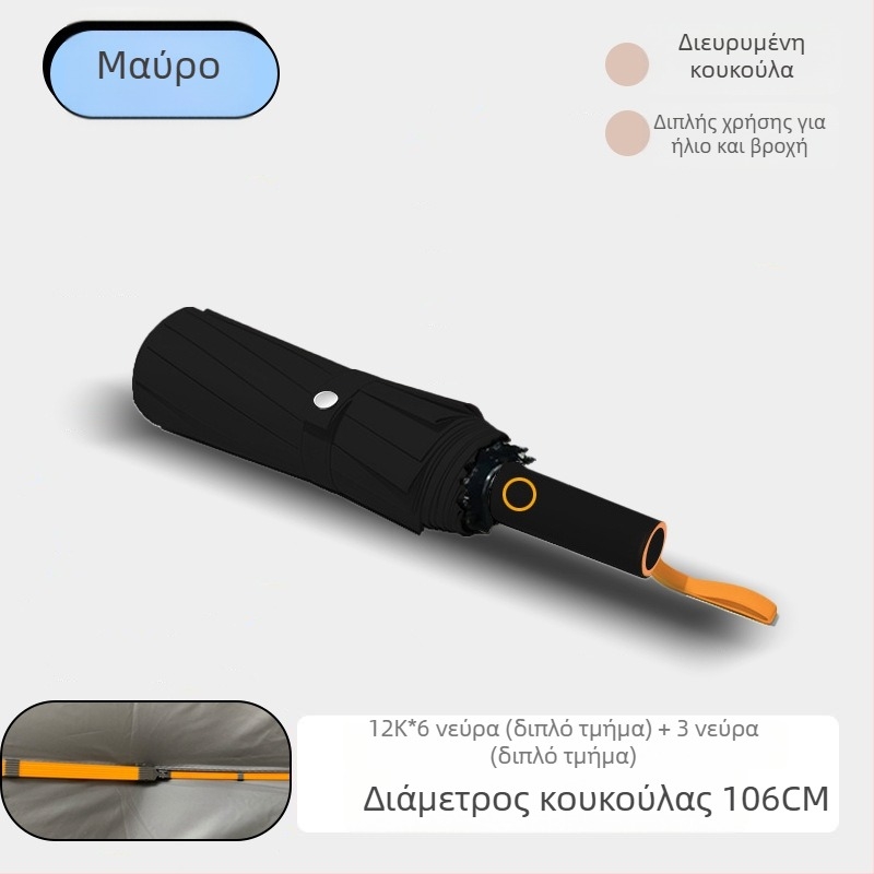 Γυναικεία ομπρέλα με 60 ραβδές, πλήρως αυτοματοποιημένη, για ήλιο και βροχή, UV προστασία, διαφημιστική ομπρέλα