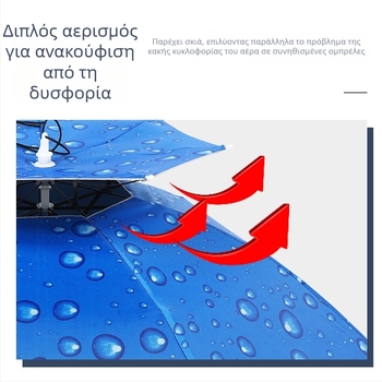 Διπλό στρώμα αδιάβροχο και ανθεκτικό στον άνεμο καπέλι-ομπρέλα για ψάρεμα, με κεφαλή, αναδιπλούμενο ηλιοσκιά για εξωτερικούς χώρους