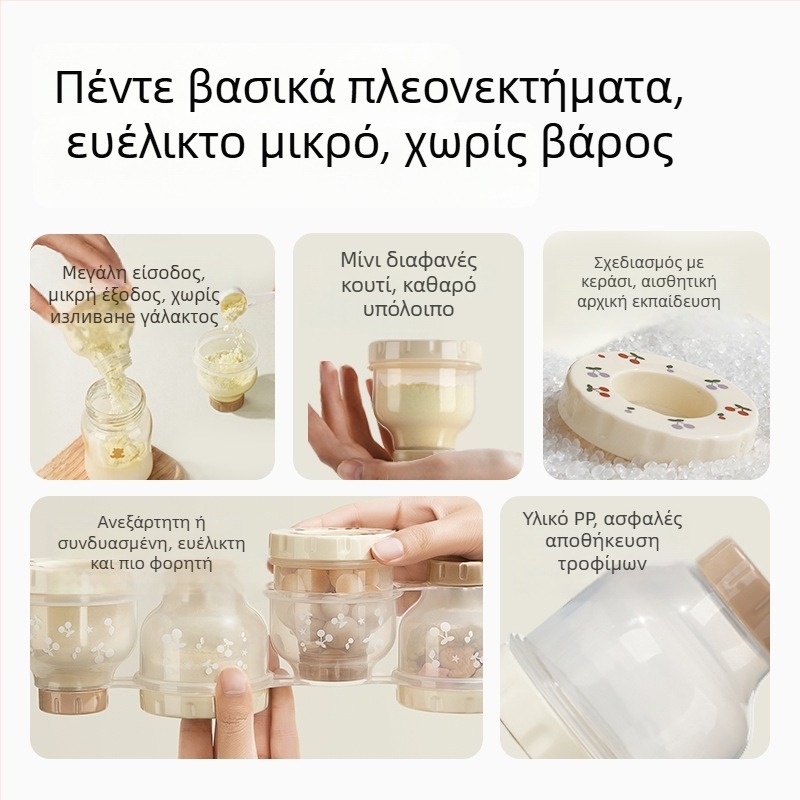 Little White Bear Κουτί Γάλακτος σε Σκόνη για Μωρά – Φορητό με Τέσσερα Διαμερίσματα, Σφραγισμένο, Μεγάλης Χωρητικότητας