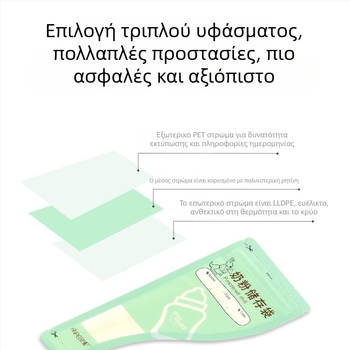 Safety σακούλες αποθήκευσης γάλακτος σε σκόνη, μιας χρήσης και φορητές για μητρικό γάλα και φόρμουλα, 32 σακούλες ανά συσκευασία, κατάλληλες από νεογέννητα έως 3 ετών