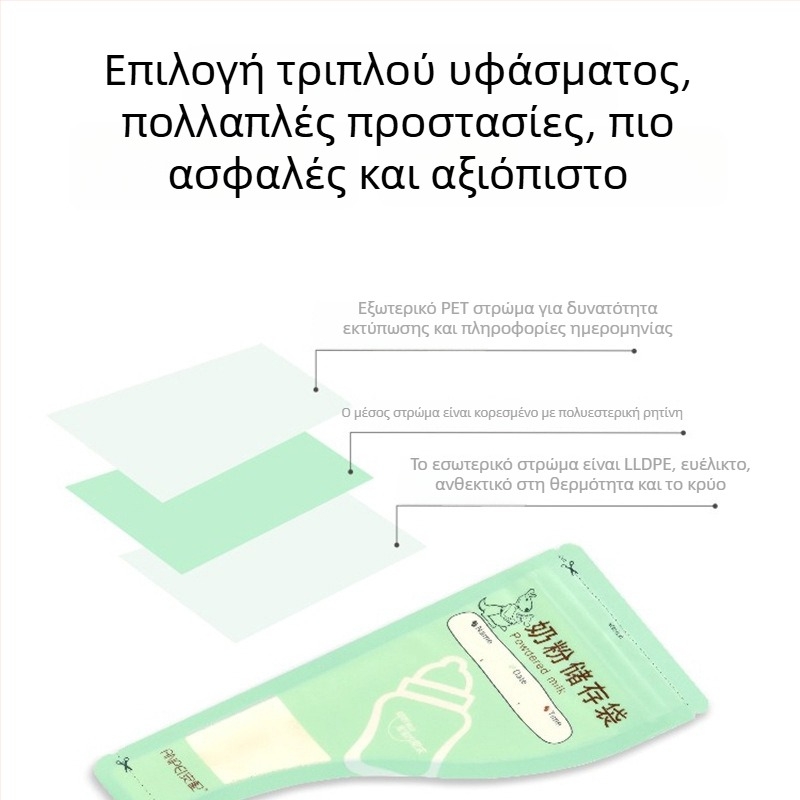 Safety σακούλες αποθήκευσης γάλακτος σε σκόνη, μιας χρήσης και φορητές για μητρικό γάλα και φόρμουλα, 32 σακούλες ανά συσκευασία, κατάλληλες από νεογέννητα έως 3 ετών