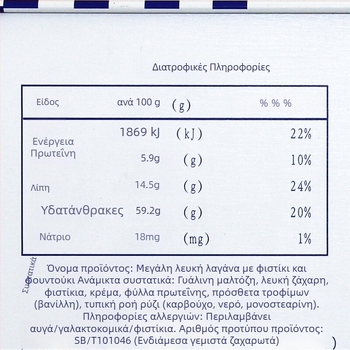 White Rabbit νουγά φιστικιών σε μεταλλικό κουτί δώρου · υλικά: ζάχαρη, γάλα σε σκόνη · διάρκεια ζωής: 540 ημέρες
