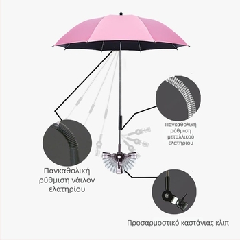 BANANA HT Ομπρέλα Καροτσιού για Παιδιά με UPF 50+, 8 Ατσάλινες ΡάβΔοι, Ύφασμα 190T, Χειροκίνητο Άνοιγμα, Μακριά Λαβή