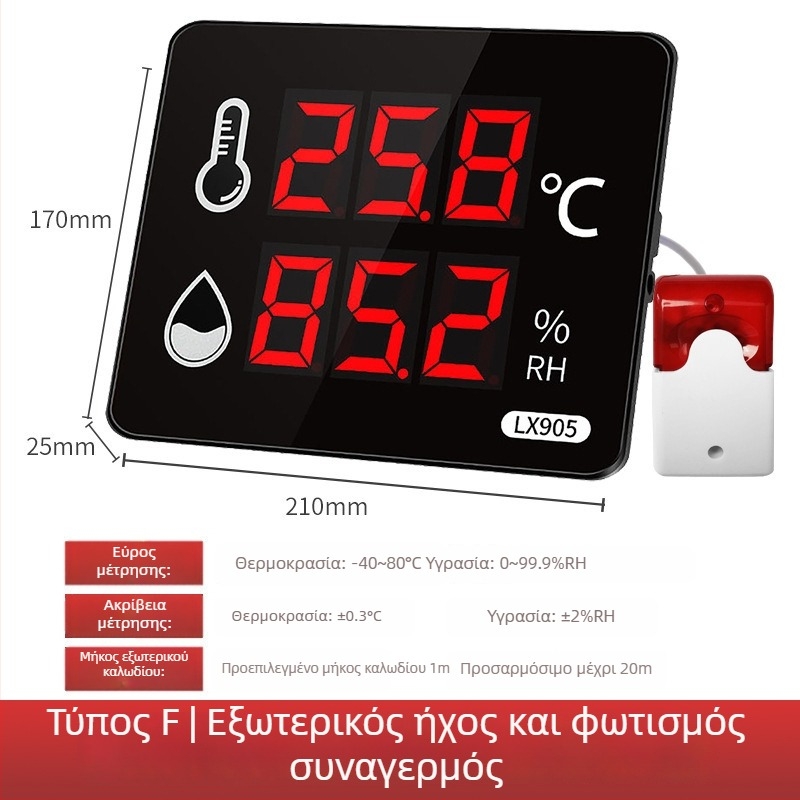 Βιομηχανικού επιπέδου υψηλής ακρίβειας καταγραφέας θερμοκρασίας και υγρασίας για εσωτερική χρήση σε εργοστάσιο; παροχή ρεύματος από πρίζα; συμβατός με ιδιωτική ετικέτα
