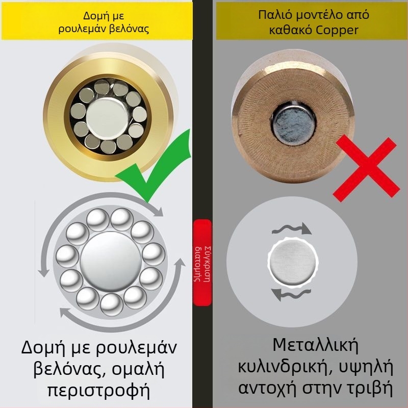 Τροχαλία πόρτας συρόμενης, παλιός σχεδιασμός, ανοξείδωτο ατσάλι, τύπος 88-80, για συρόμενες πόρτες και παράθυρα