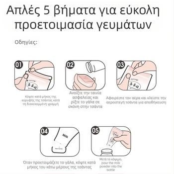 Τσάντες αποθήκευσης και δοσολογίας γάλακτος σε κουτιά με διαμερίσματα, φορητές και σφραγισμένες για διατήρηση της φρεσκάδας; μάρκα Safety; βάρος 0,11 kg; γραμμικός κωδικός 6921140831481