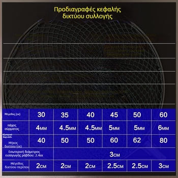 Χειροποίητο αλιευτικό δίχτυ με κεφαλή από ανοξείδωτο ατσάλι με διπλό δαχτυλίδι, ανθεκτικό στη φθορά για το ψάρεμα ψαριών και παπιών