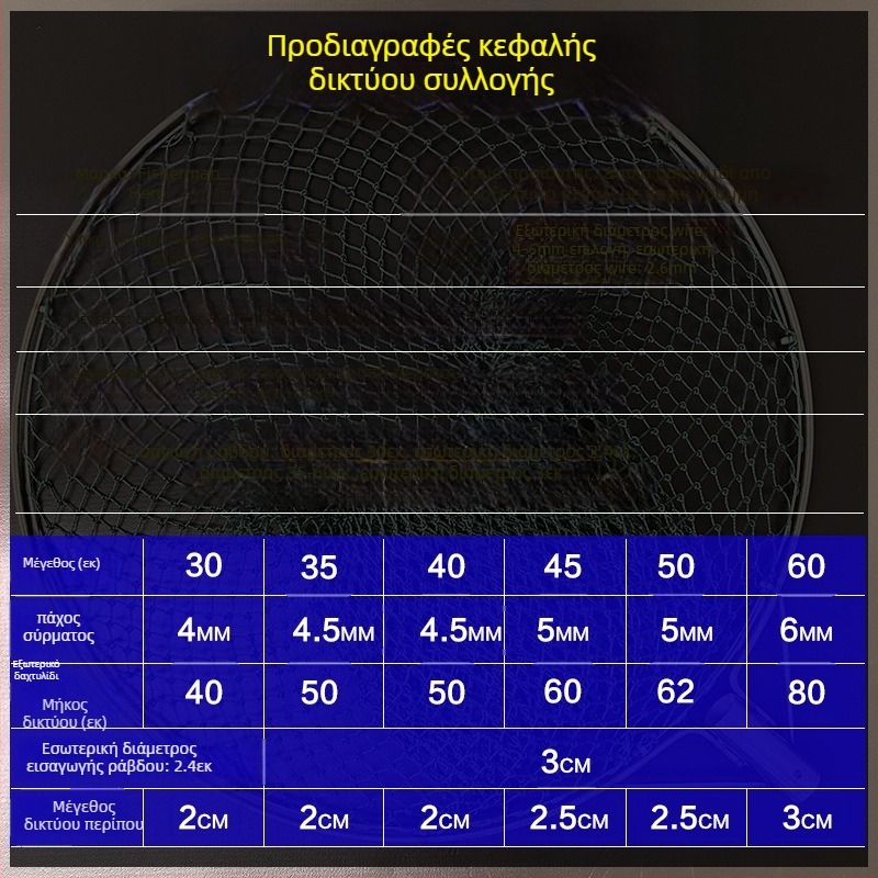 Χειροποίητο αλιευτικό δίχτυ με κεφαλή από ανοξείδωτο ατσάλι με διπλό δαχτυλίδι, ανθεκτικό στη φθορά για το ψάρεμα ψαριών και παπιών