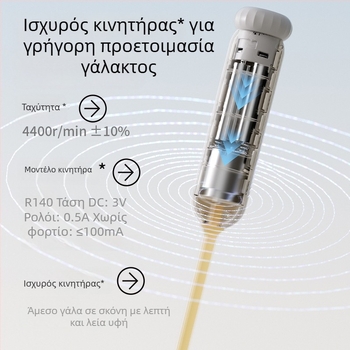 Ηλεκτρικός αναδευτήρας για γάλα σε σκόνη μωρών, διπλής άκρης σχεδίαση, με θήκη αποθήκευσης, μπαταρία, αντιβακτηριακό PP υλικό (99.9%)